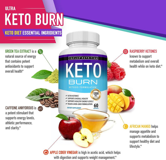 Keto Burn Pills Ketosis